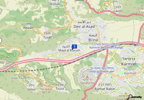 company map